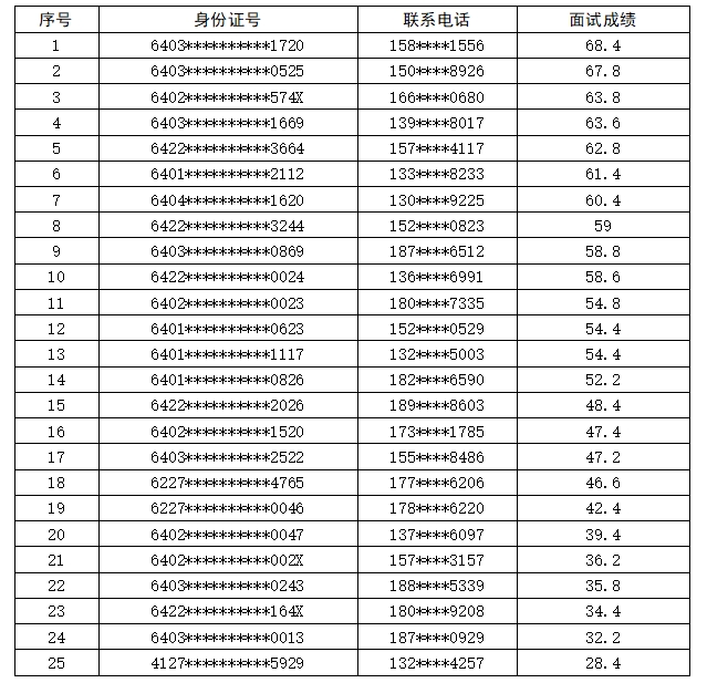 微信截图_20250618201214.png