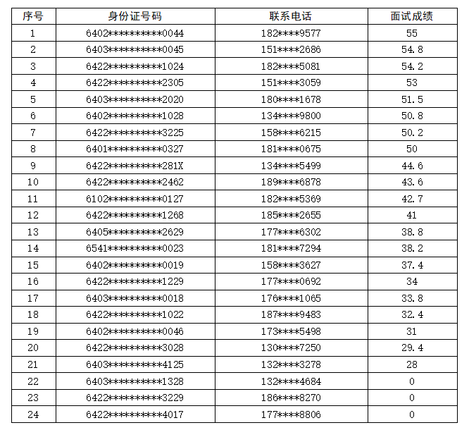 微信截图_20250618201214.png