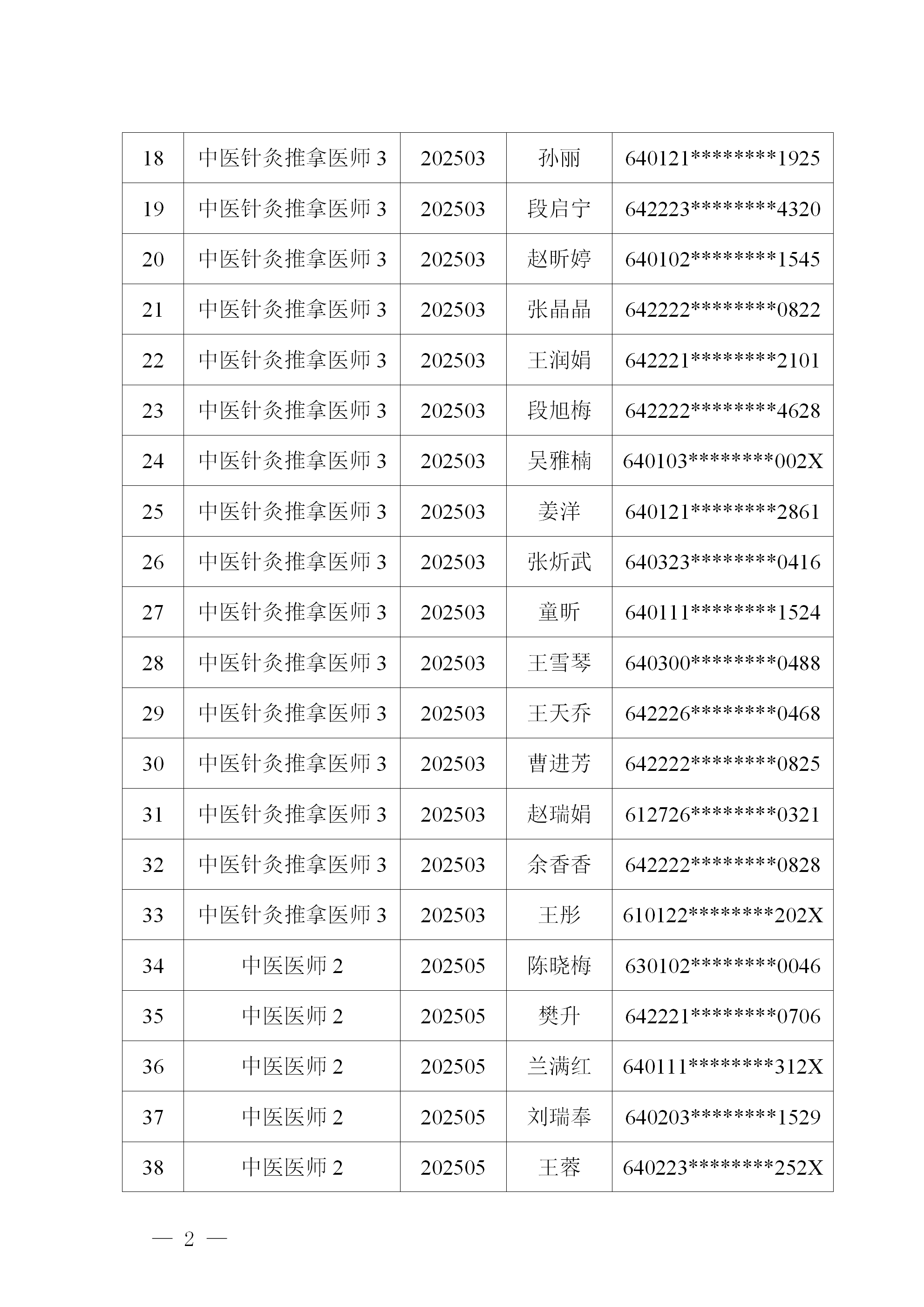 笔试公告_02.png 笔试公告_02.png