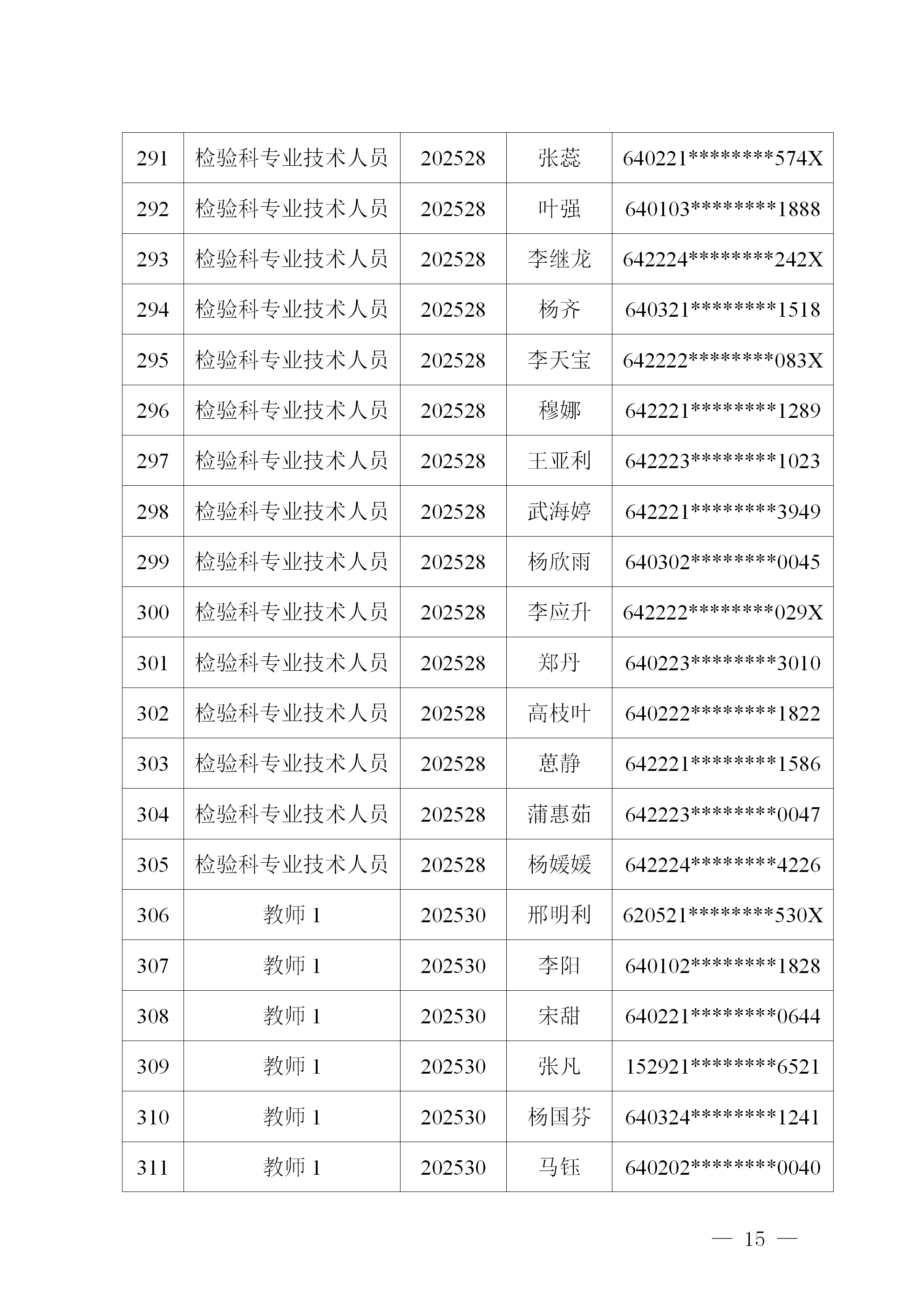 笔试公告_15.png 笔试公告_15.png