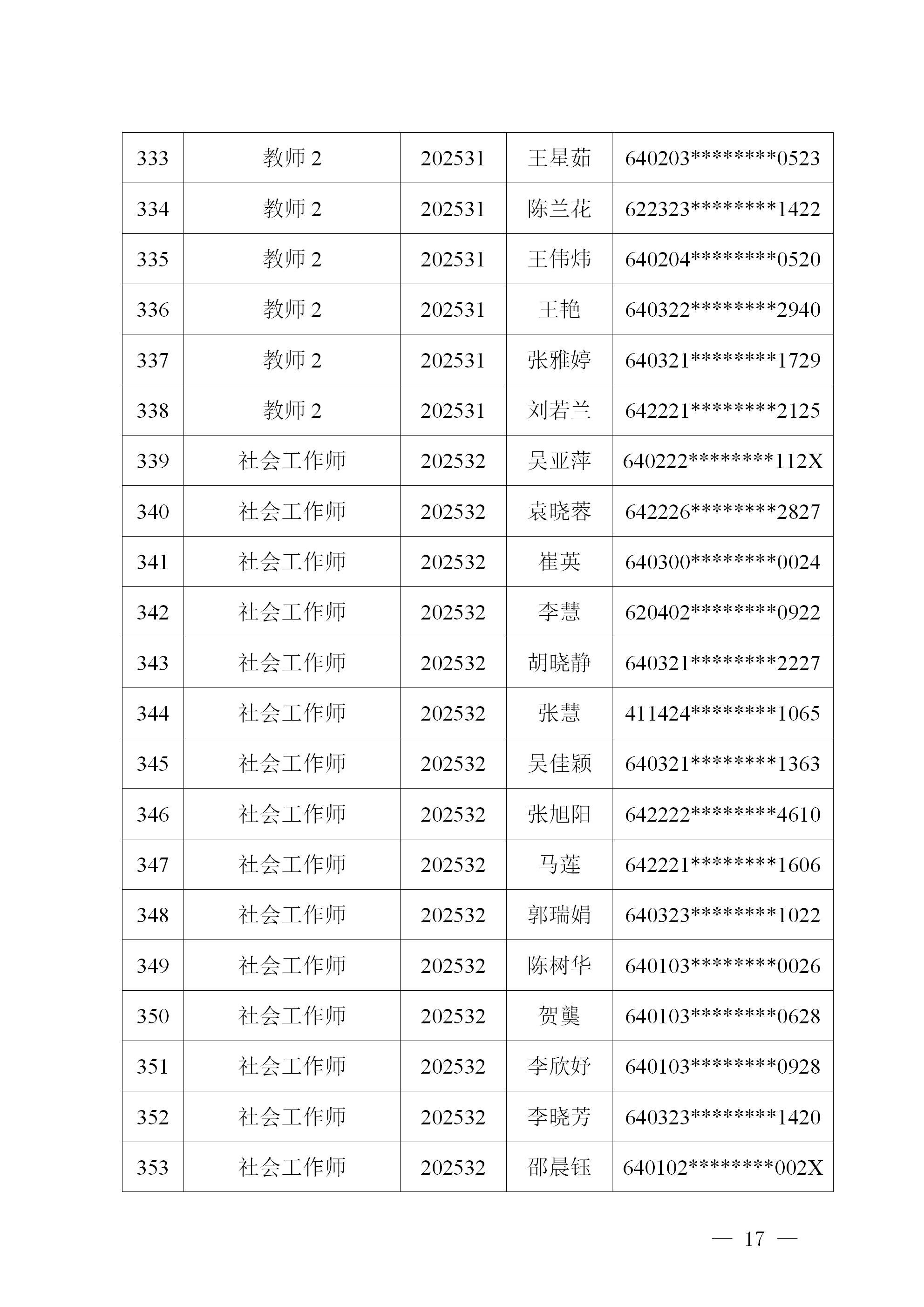 笔试公告_17.png 笔试公告_17.png