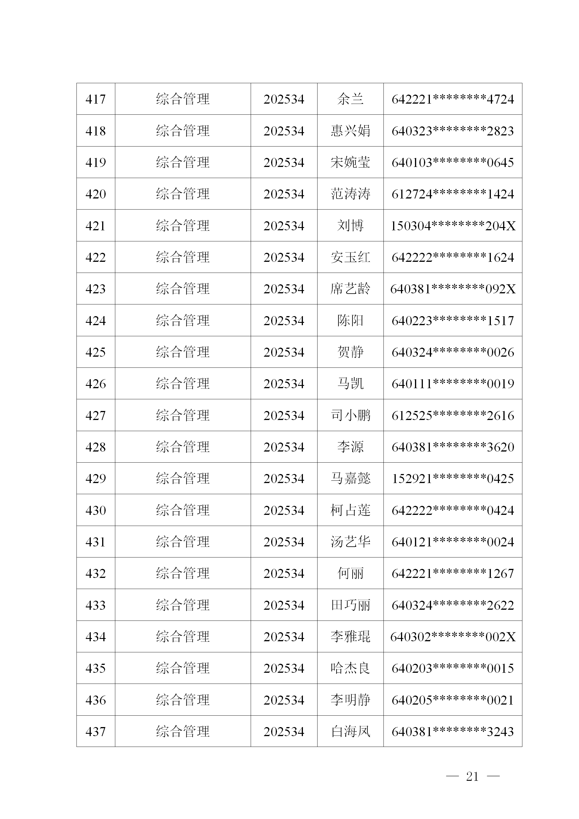 笔试公告_21.png 笔试公告_21.png