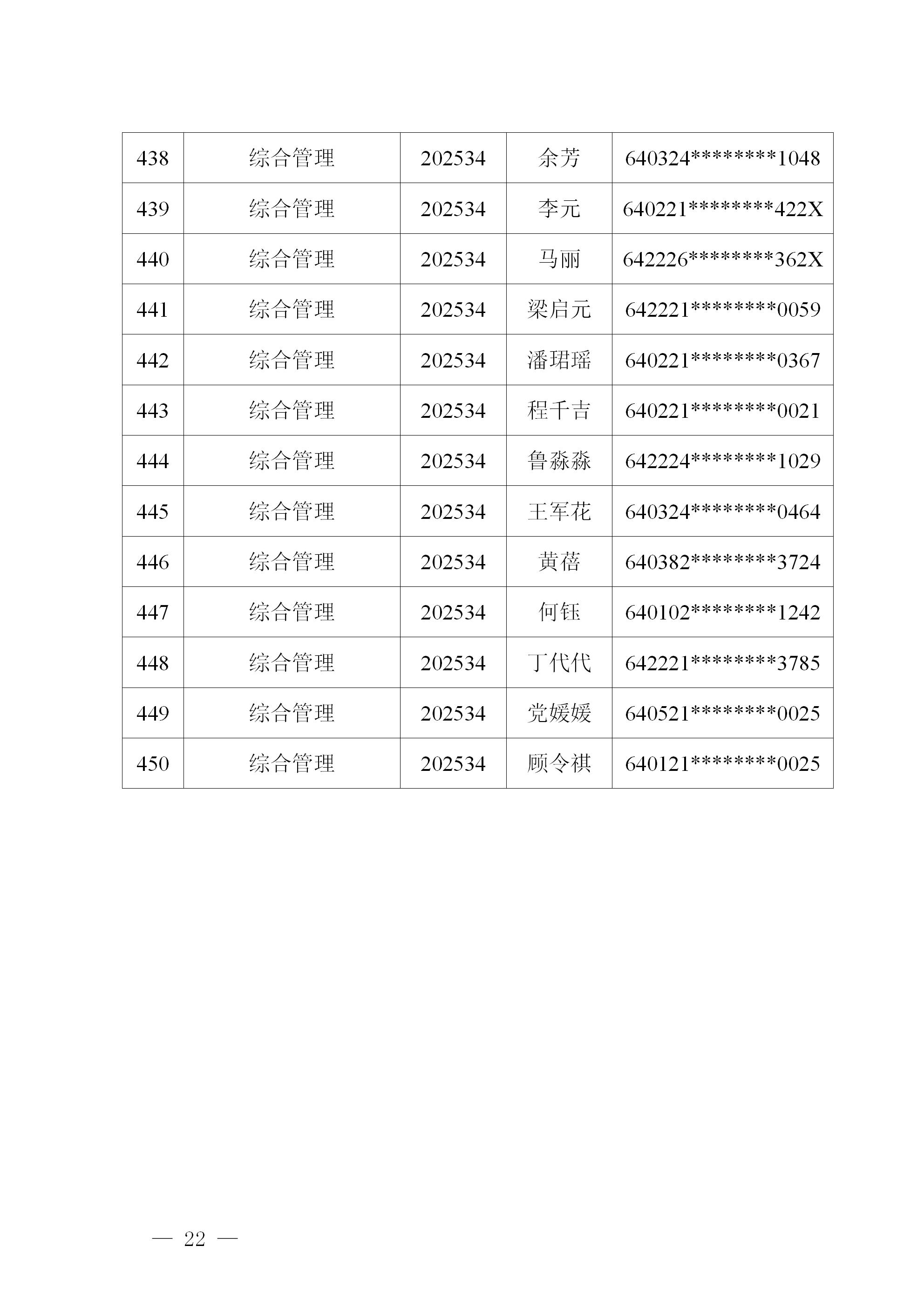 笔试公告_22.png 笔试公告_22.png