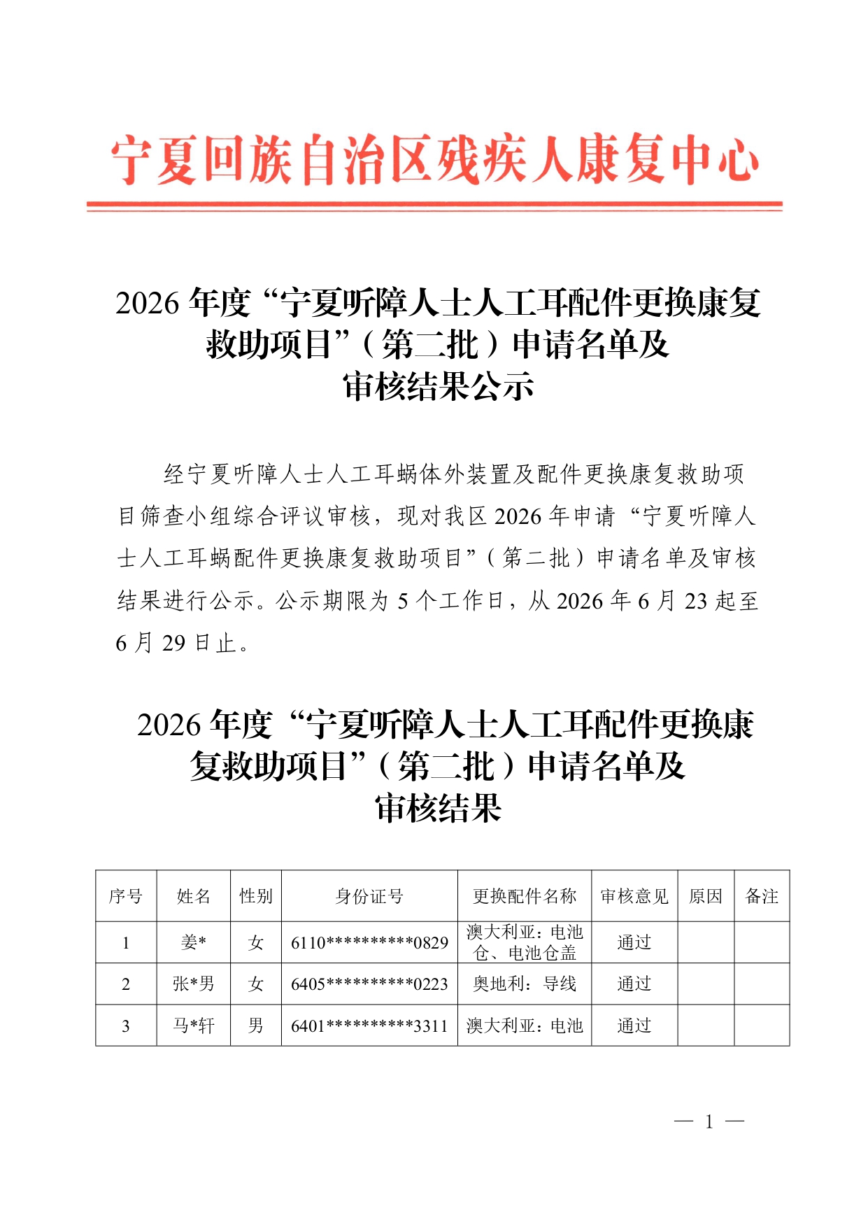 2026年度“宁夏听障人士人工耳蜗配件更换康复救助项目”（第二批）申请名单及审核结果公示_page-0001.jpg