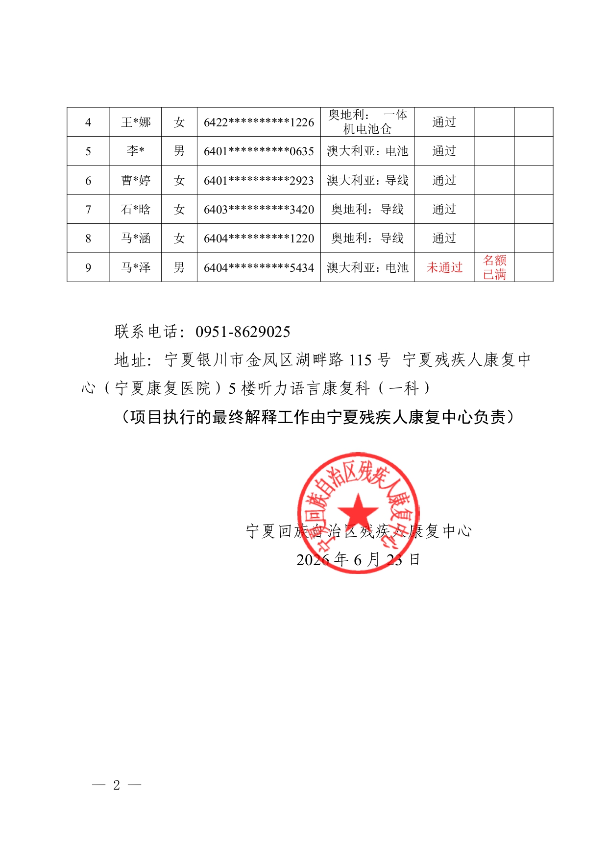 2026年度“宁夏听障人士人工耳蜗配件更换康复救助项目”（第二批）申请名单及审核结果公示_page-0002.jpg